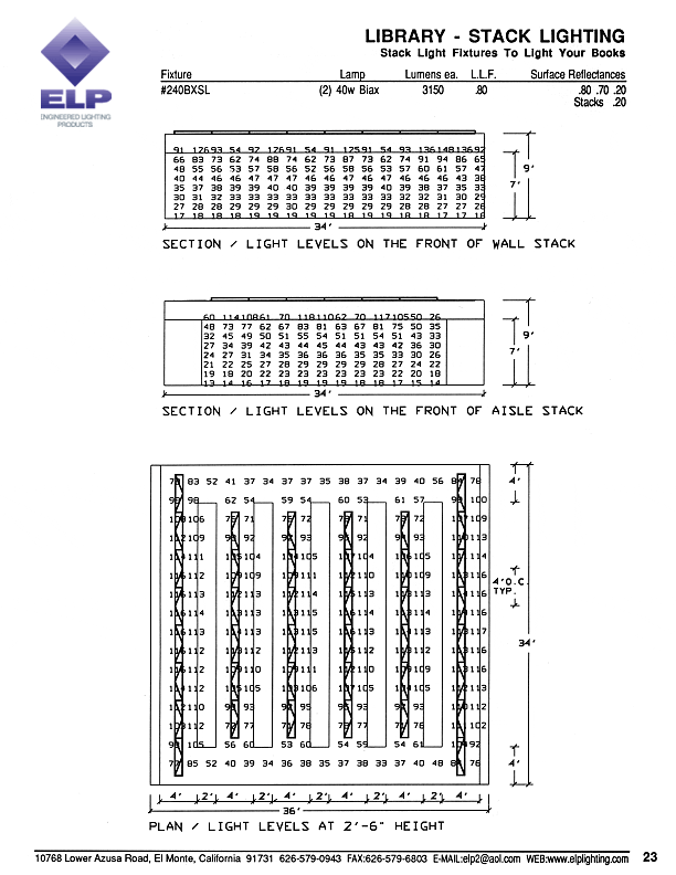 Library - Stack Lighting